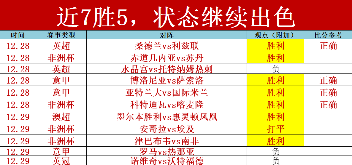 日激战巅峰,保级强队火,力全开,爱游戏平台,爱游戏官方网站,爱游戏登录入口,爱游戏app下载