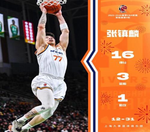 吴阿顺澳门,站亚巡赛排,奥尔蒂斯夺,爱游戏平台,爱游戏官方网站,爱游戏登录入口,爱游戏app下载