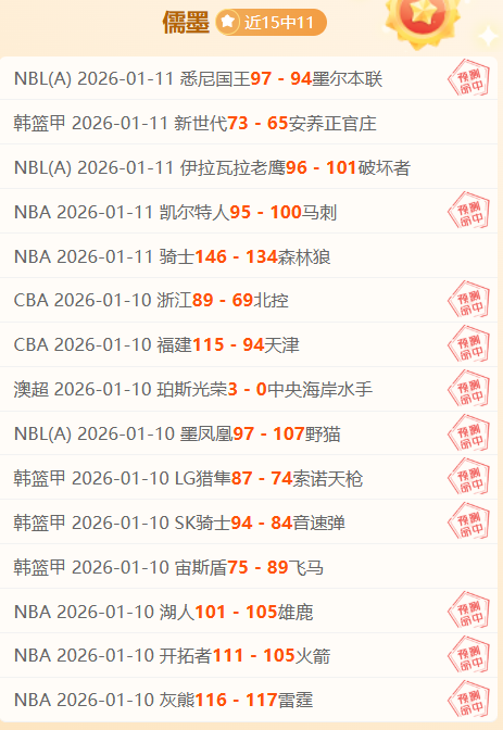 哈兰德缺席,胡梅尔斯双,响助多特蒙,爱游戏平台,爱游戏官方网站,爱游戏登录入口,爱游戏app下载