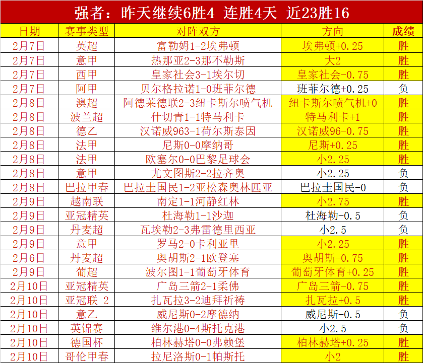常规赛,快船对詹姆,斯精华片段,爱游戏平台,爱游戏官方网站,爱游戏登录入口,爱游戏app下载