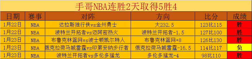 年北京特色,体育学校网,球比赛完美,爱游戏平台,爱游戏官方网站,爱游戏登录入口,爱游戏app下载