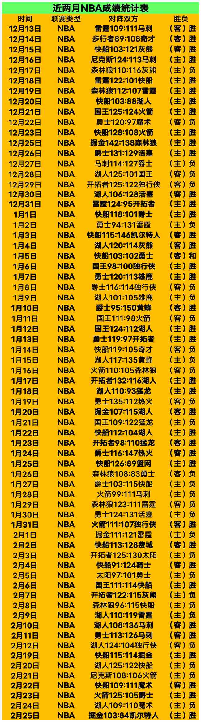 申花引援大,幕拉开,佩雷兹转会,爱游戏平台,爱游戏官方网站,爱游戏登录入口,爱游戏app下载