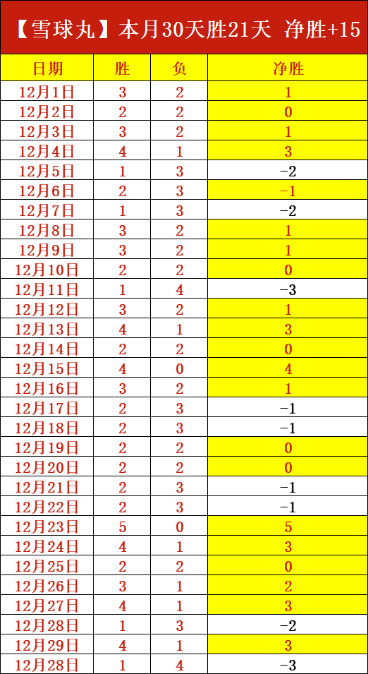 体育休闲焦,最新赛事快,报精编,爱游戏平台,爱游戏官方网站,爱游戏登录入口,爱游戏app下载