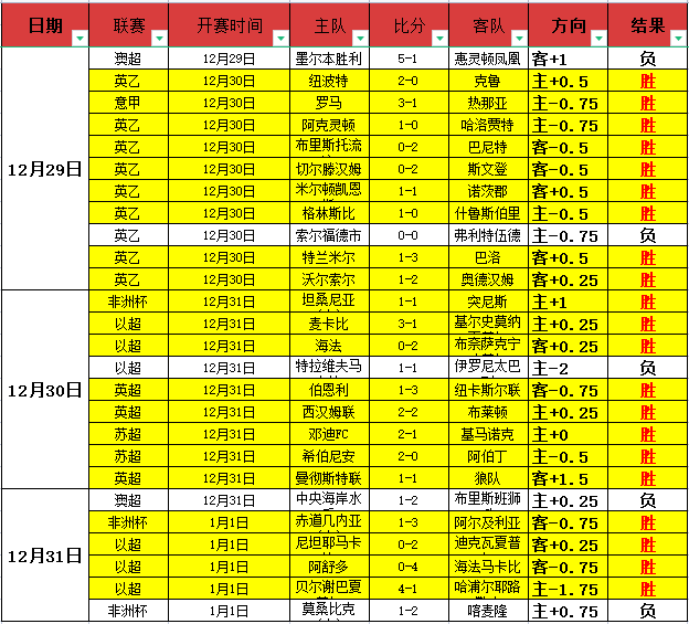 独家,周日,西甲焦点战,爱游戏平台,爱游戏官方网站,爱游戏登录入口,爱游戏app下载