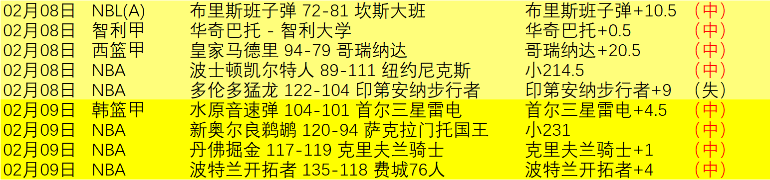 欧洲杯夫人,团竞艳,津琴科娇妻,爱游戏平台,爱游戏官方网站,爱游戏登录入口,爱游戏app下载