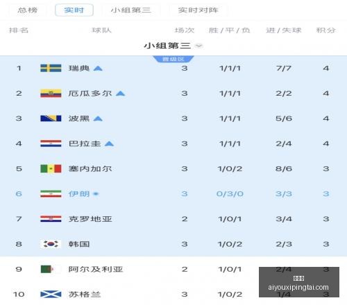 中超焦点对,大连英博山,东泰山终极,爱游戏官网,爱游戏App,爱游戏直播,爱游戏娱乐,爱游戏平台