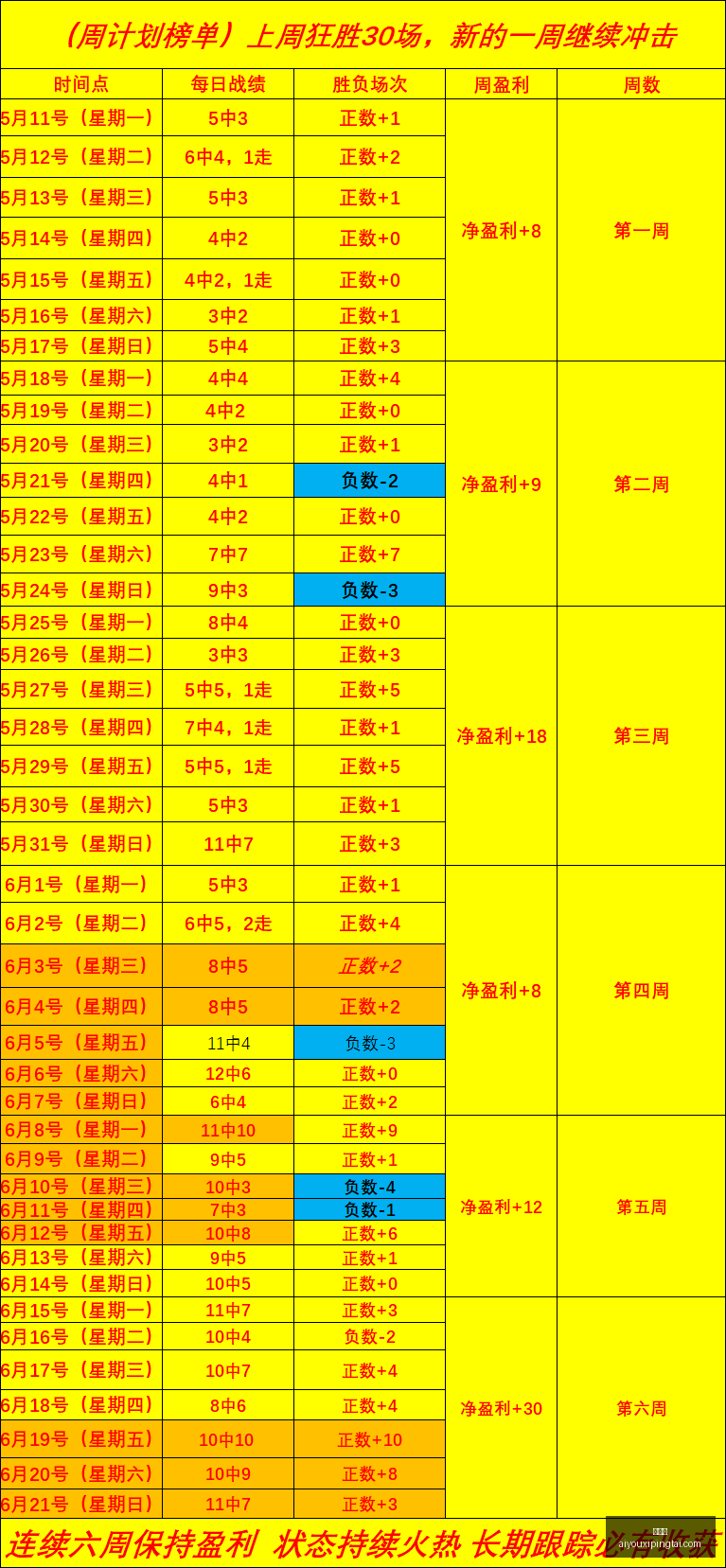 情报速递一,招制胜,这场赛事三,爱游戏官网,爱游戏App,爱游戏直播,爱游戏娱乐,爱游戏平台
