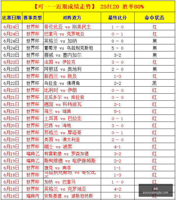 战胜利,官方幕后,夺冠瞬间幕,爱游戏官网,爱游戏App,爱游戏直播,爱游戏娱乐,爱游戏平台