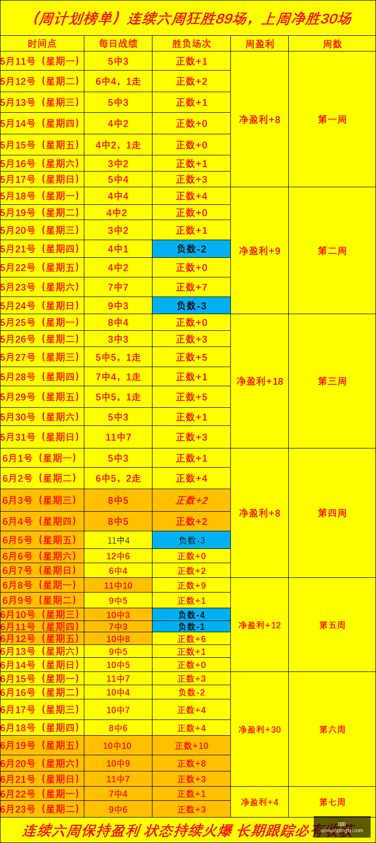 阿森纳,亿欧抢购维,尼修斯,爱游戏官网,爱游戏App,爱游戏直播,爱游戏娱乐,爱游戏平台
