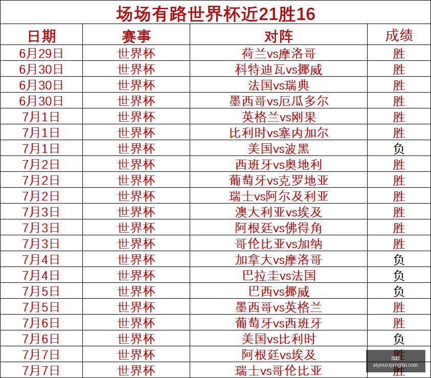 爱游戏,爱游戏官网,爱游戏App,爱游戏官网,爱游戏App,爱游戏直播,爱游戏娱乐,爱游戏平台