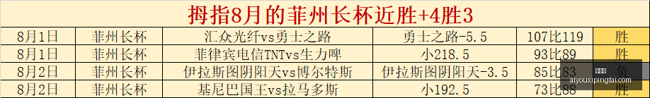 最新切尔西,要价,万镑放行内,爱游戏官网,爱游戏App,爱游戏直播,爱游戏娱乐,爱游戏平台