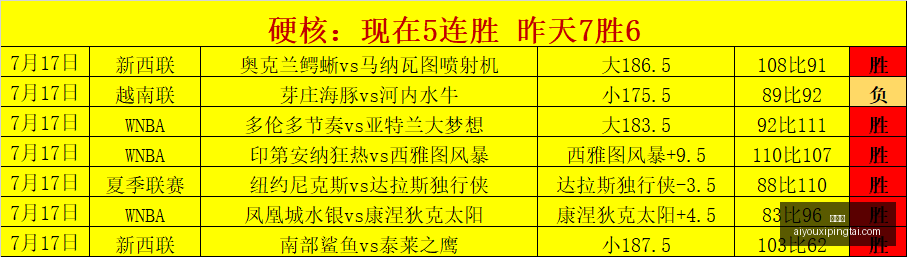 爱游戏,爱游戏官网,爱游戏App,爱游戏官网,爱游戏App,爱游戏直播,爱游戏娱乐,爱游戏平台
