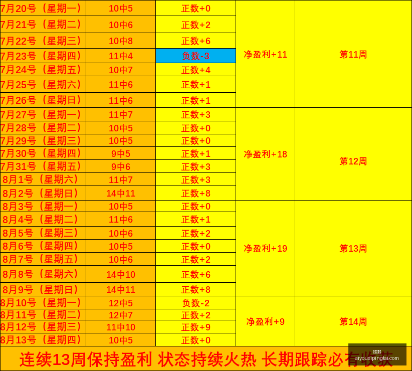 崔永熙,分钟高效表,分助力球队,爱游戏官网,爱游戏App,爱游戏直播,爱游戏娱乐,爱游戏平台