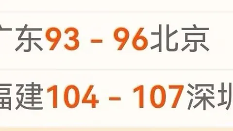 凯尔特人新秀夜，黄蜂新秀获月最佳