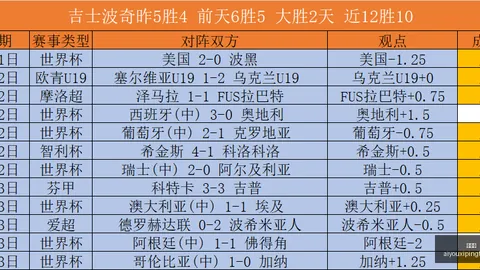 维多利亚队再创佳绩爱游戏官网：替补登场连中四元，20点逆转战