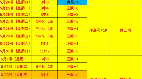 情报速递一招制胜，这场赛事三鱼尽收囊中