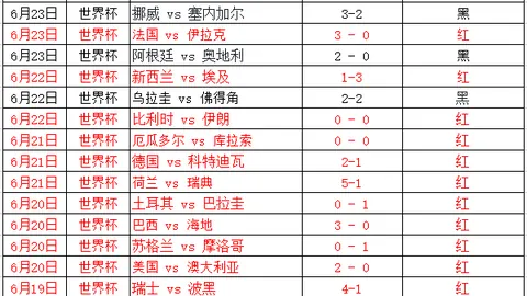 战胜利，官方幕后爱游戏App：夺冠瞬间幕后故事
