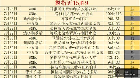 2026荷甲赛事前瞻：坎布尔对阵鹿特丹精英推荐解析