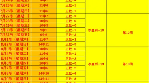 崔永熙4分钟高效表现，5分助力球队，高难度进球引爆观众热情